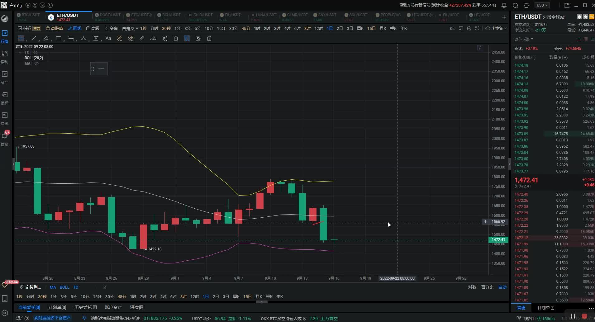 显卡挖以太坊能力 挖以太坊显卡容易坏吗