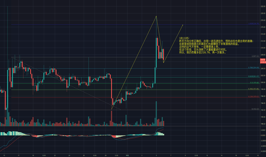 以太坊bm叫啥 以太坊官网bzz 以太坊bm叫啥 以太坊官网bzz
