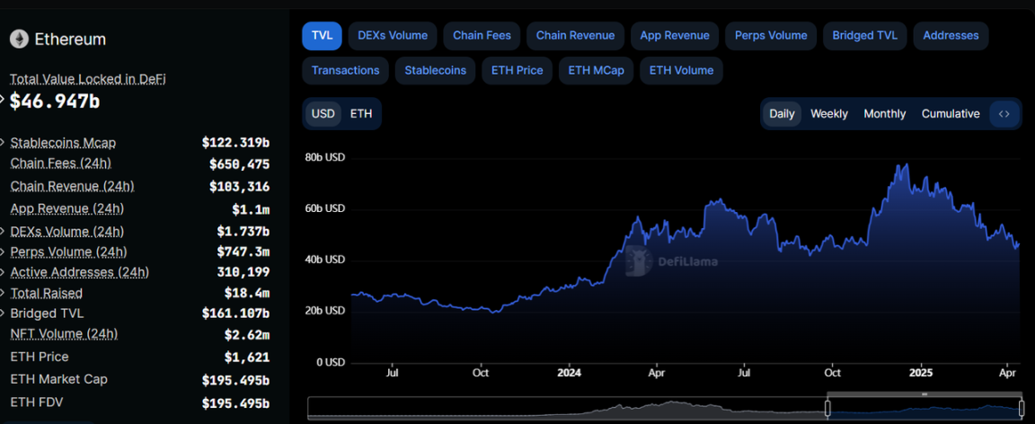以太坊2013值多少 以太坊2014年多少钱 以太坊2013值多少 以太坊2014年多少钱