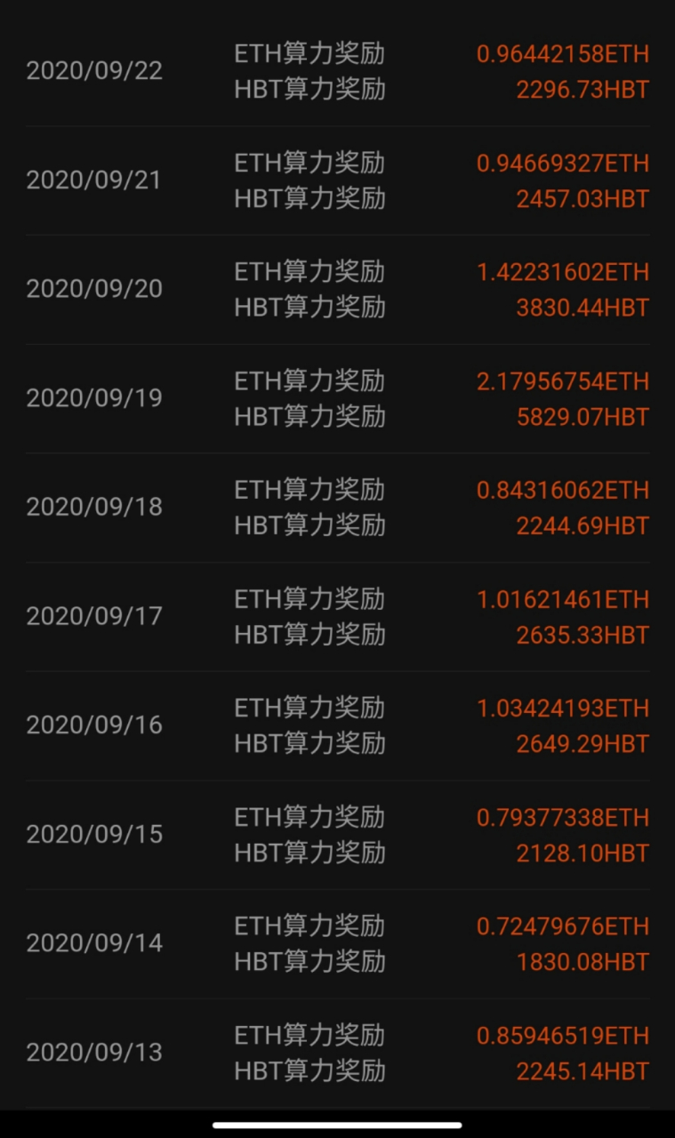 以太坊开盘收盘时间 以太坊开盘收盘时间是多少