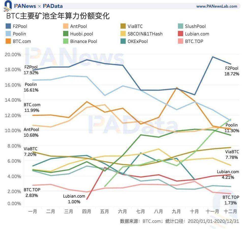 以太坊矿工怎么赚钱 以太坊矿工怎么赚钱的 以太坊矿工怎么赚钱 以太坊矿工怎么赚钱的