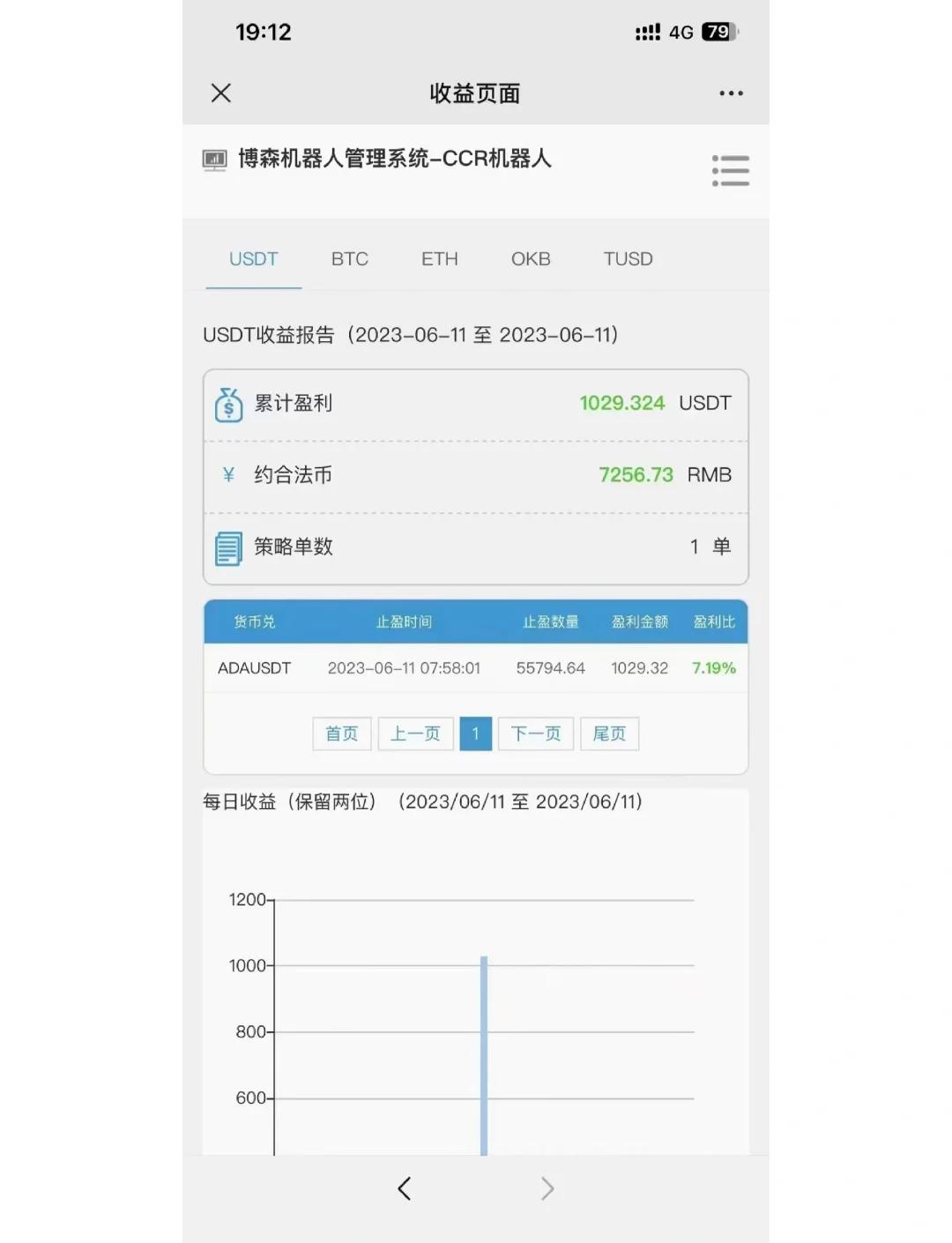 以太坊如何初始余额 以太坊怎么提现到钱包