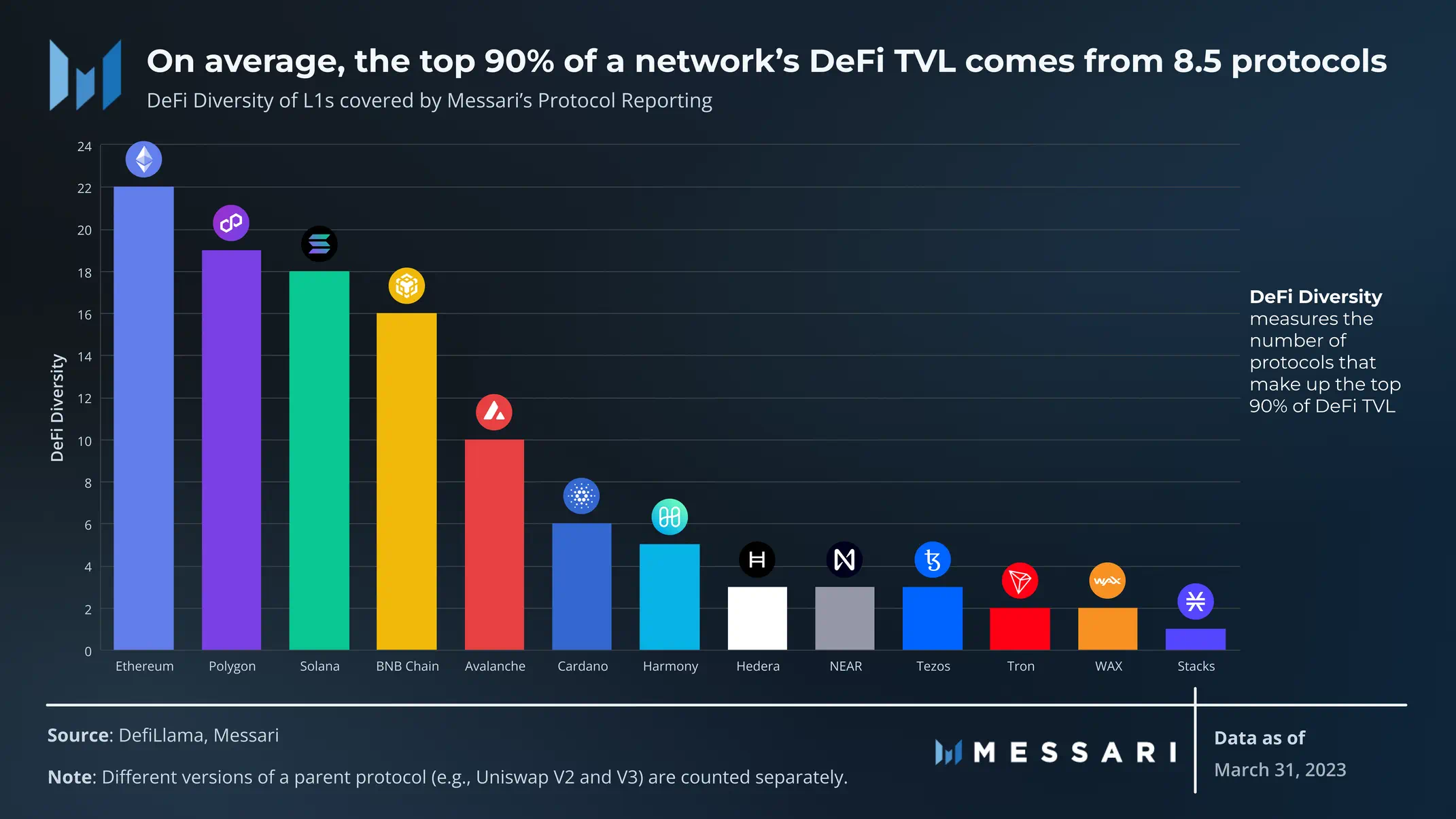 哪里购买以太坊升值 哪里购买以太坊升值快
