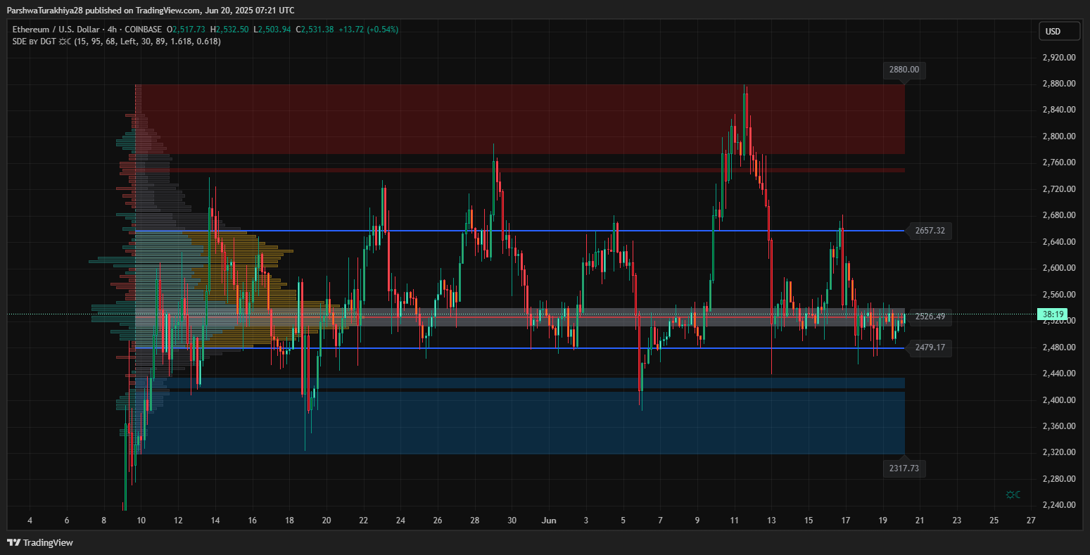 以太坊价格开始回升 以太坊价格还会稳定多久