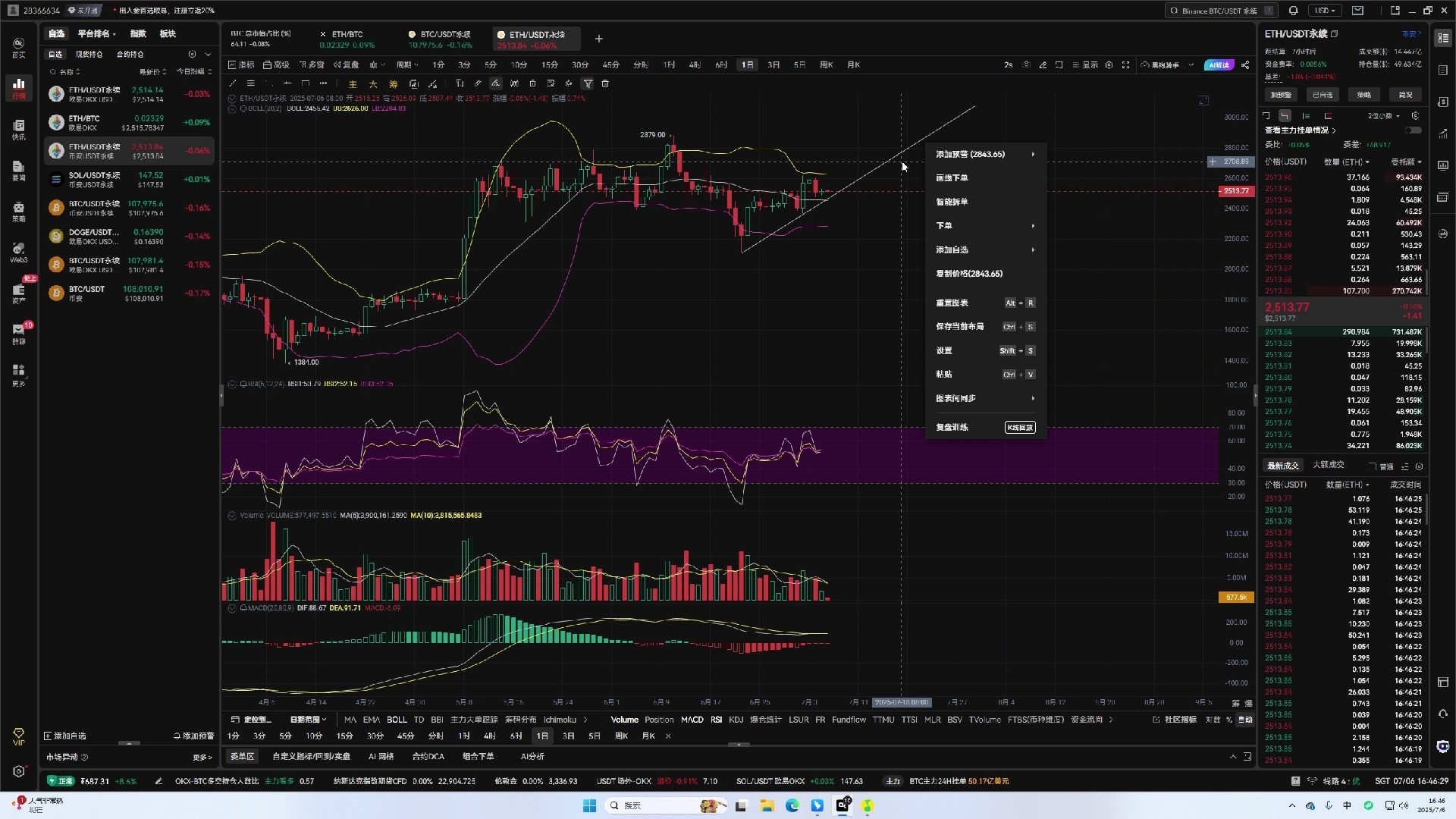 包含以太坊走势分析5.7的词条 包含以太坊走势分析5.7的词条