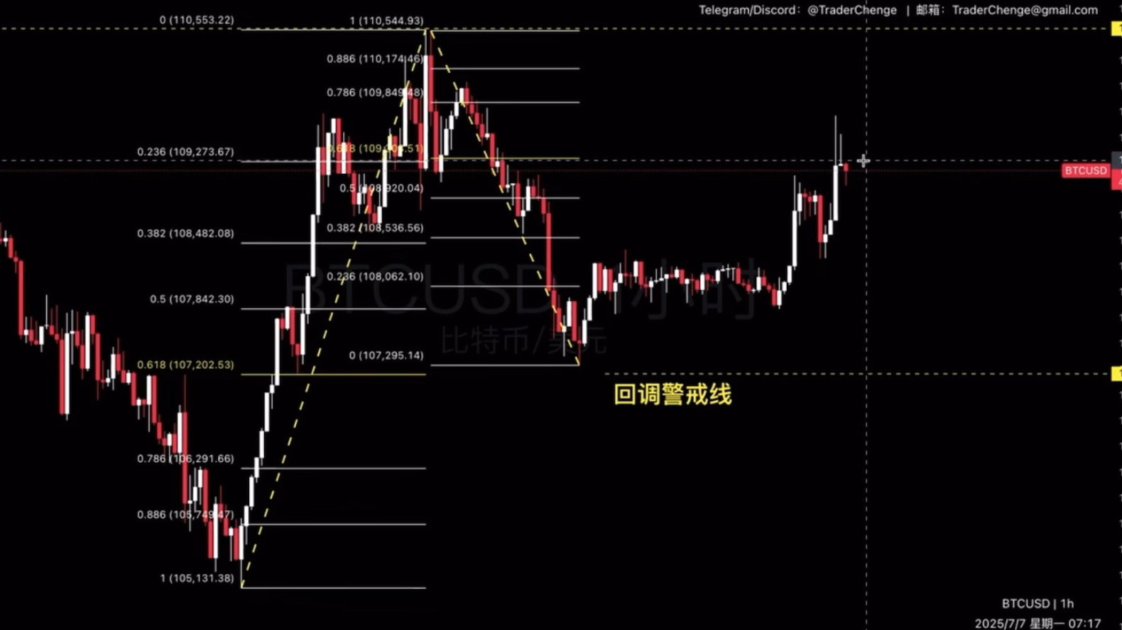 近日以太坊大涨实时 近日以太坊大涨实时行情