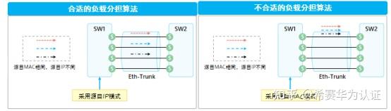 如何启动本地以太坊 如何启动本地以太坊服务 如何启动本地以太坊 如何启动本地以太坊服务
