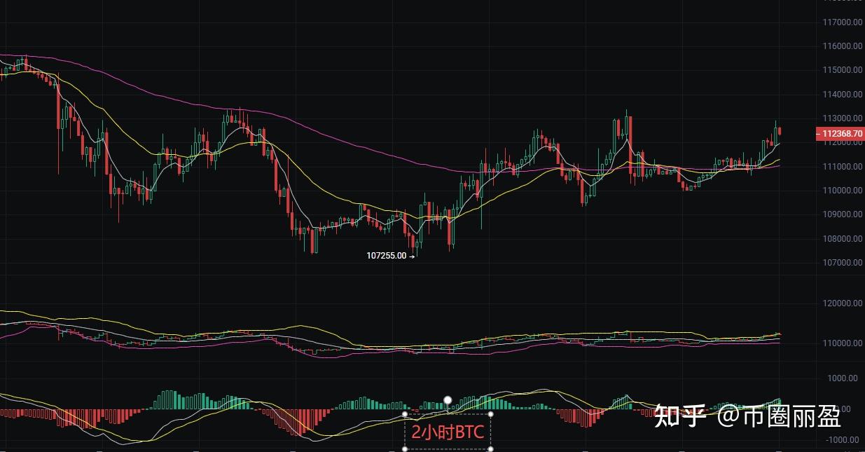 以太坊币最新分析 以太坊币最新分析报告 以太坊币最新分析 以太坊币最新分析报告