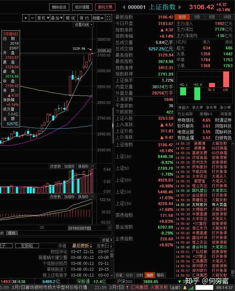 以太坊每天销毁多少 以太坊每天能产多少币 以太坊每天销毁多少 以太坊每天能产多少币