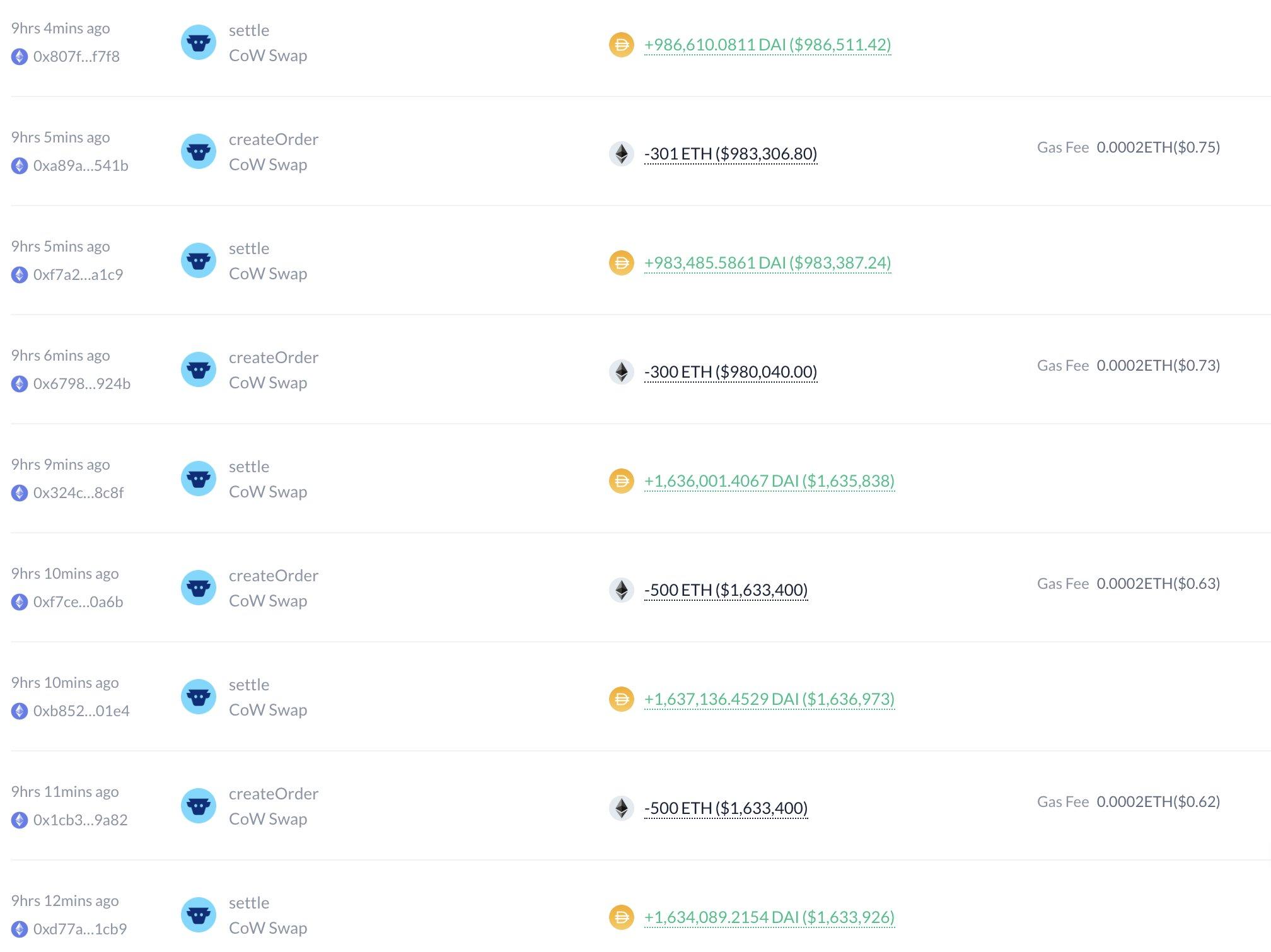 以太坊eth解盘 以太坊eth20