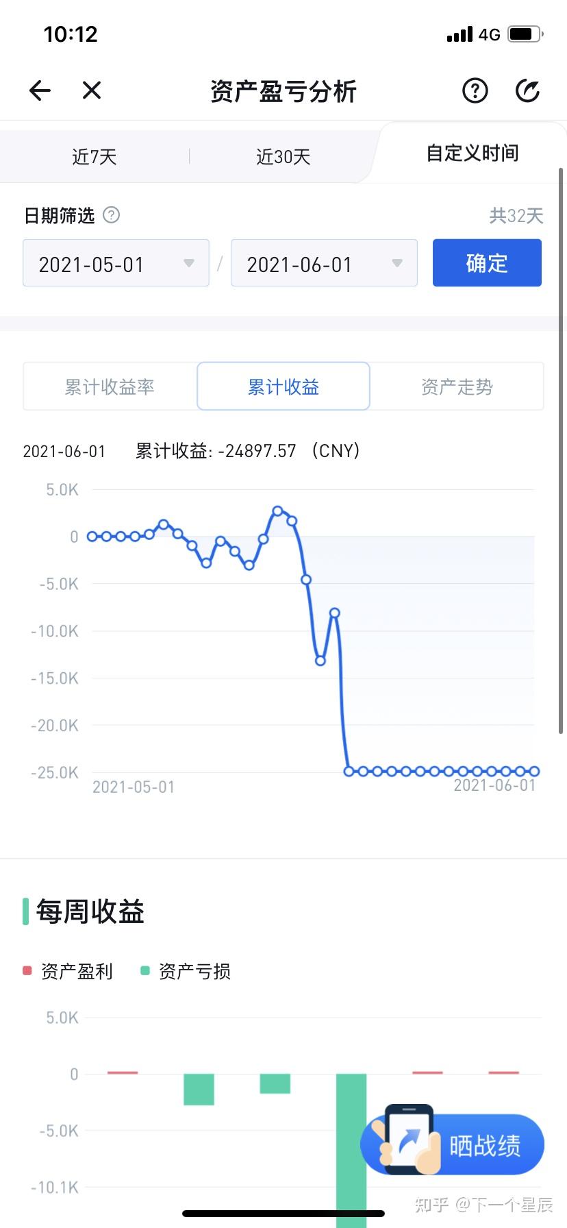 以太坊合约怎么查 以太坊合约怎么看行情