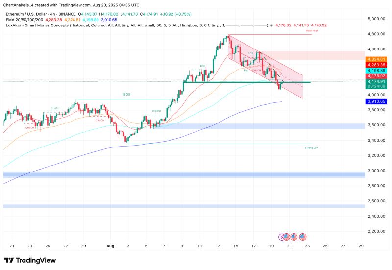 以太坊每秒交易速度 以太坊交易时间是每天的几点钟