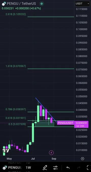 以太坊还能翻倍吗 以太坊还能涨到1000美金吗