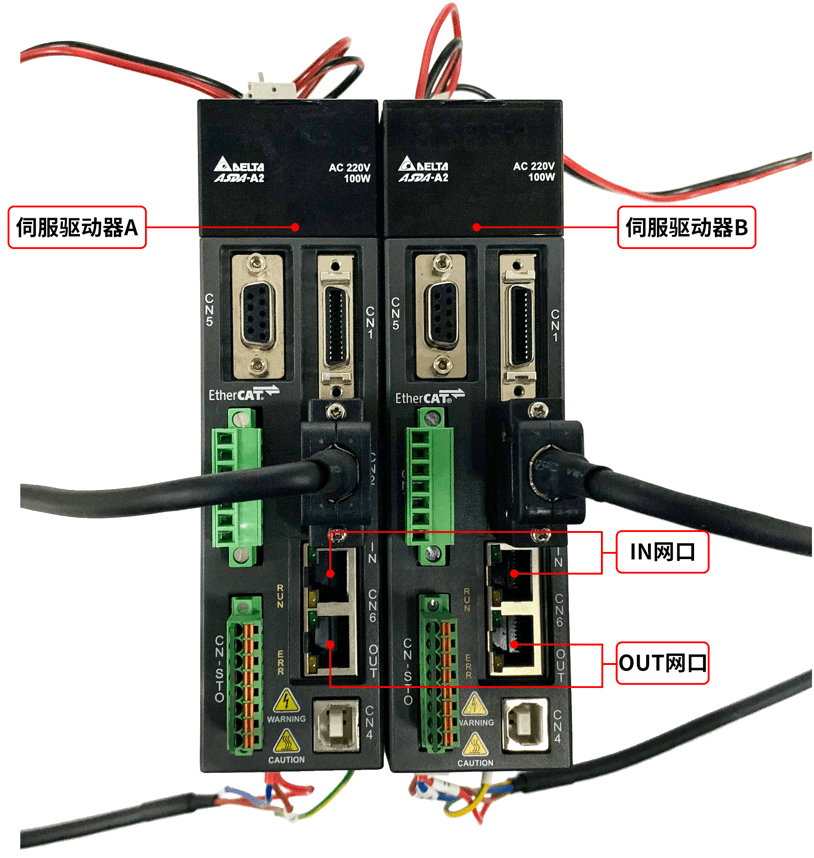 以太坊内核用什么 以太坊的核心技术是什么