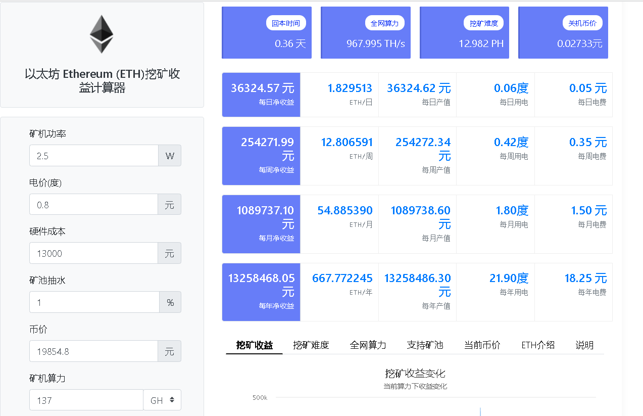 以太坊2.0的优点 以太坊20和以太坊