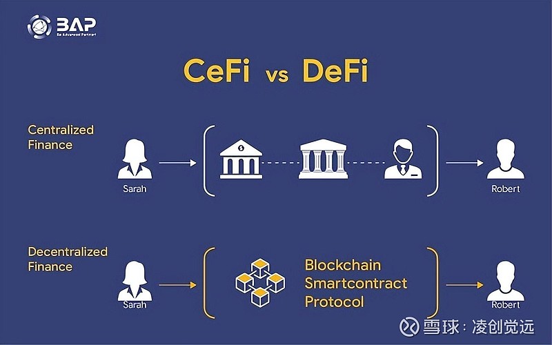 以太坊生成智能合约 以太坊智能合约开发实战pdf