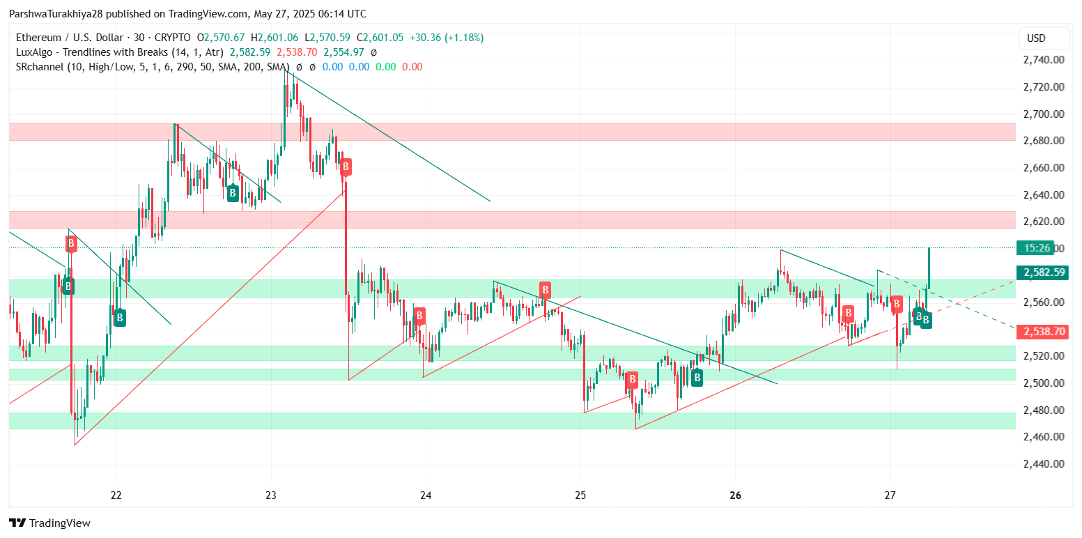 以太坊走势8月 以太坊8月4号测试20会跌吗 以太坊走势8月 以太坊8月4号测试20会跌吗