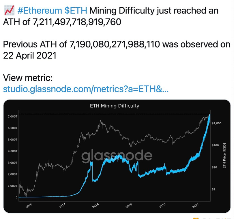 以太坊挖矿哪些途径 以太坊挖矿哪些途径可以挖 以太坊挖矿哪些途径 以太坊挖矿哪些途径可以挖