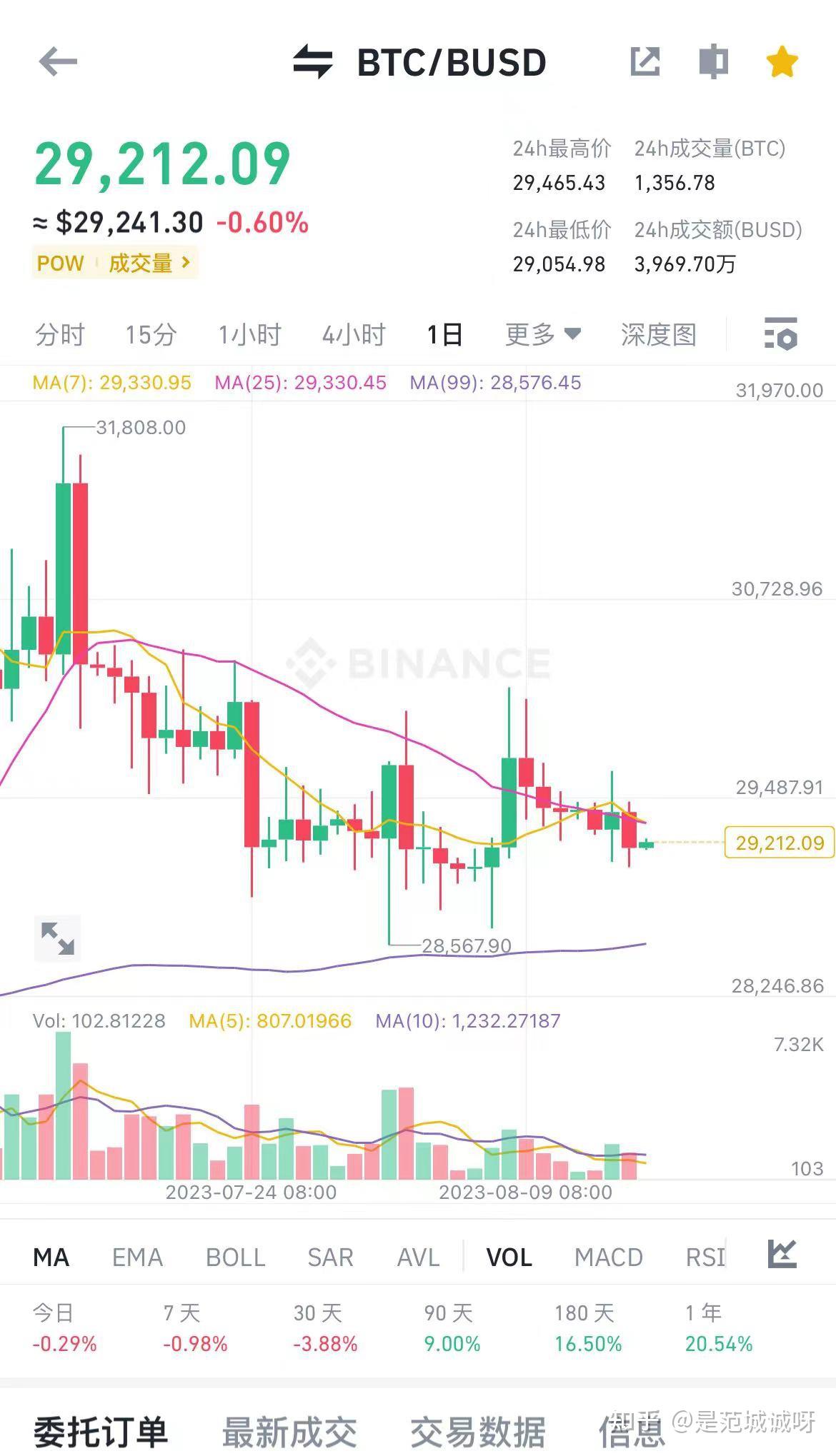 以太坊货币地址规则 以太坊是什么货币合法吗