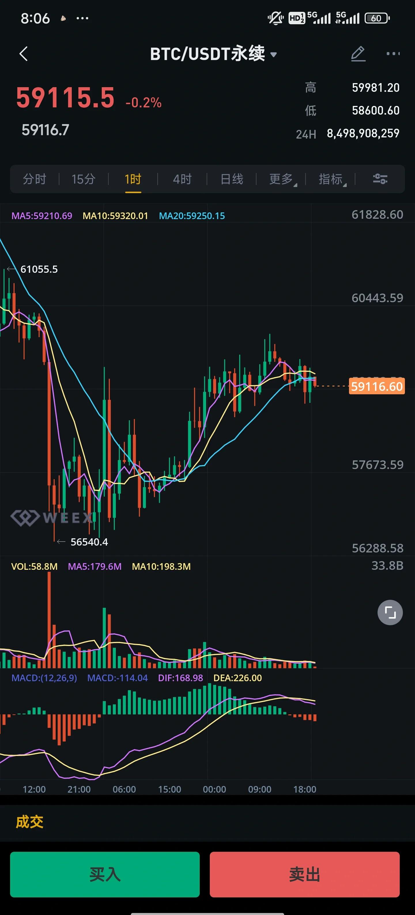 以太坊硬币行情预测 以太坊发行了多少枚硬币 以太坊硬币行情预测 以太坊发行了多少枚硬币