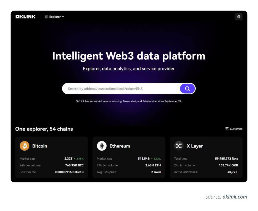 基于以太坊完成开发 基于以太坊开发的应用