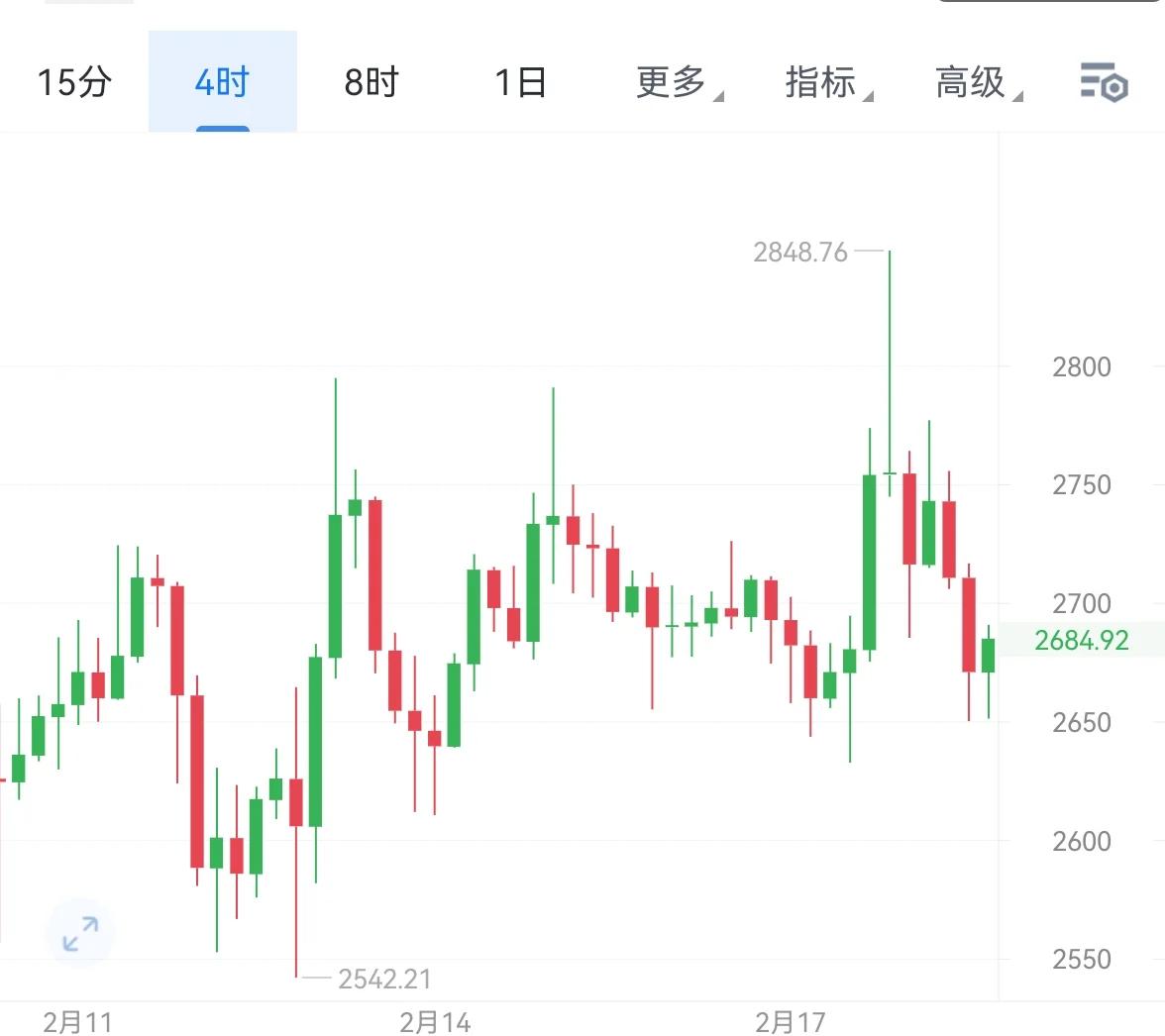 以太坊新消息今日 以太坊今天最新实情