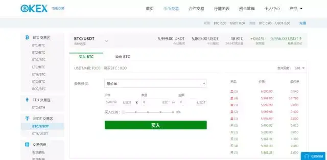 usdt怎么换成以太坊 usdt怎么换人民币合法