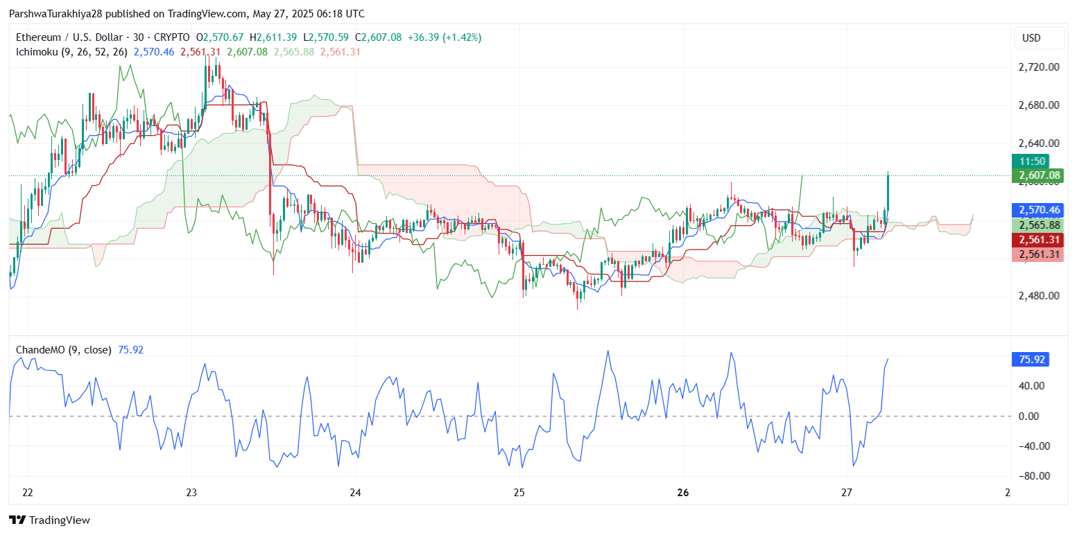 以太坊的价格变动 以太坊价格波动巨大,究竟是何原因?