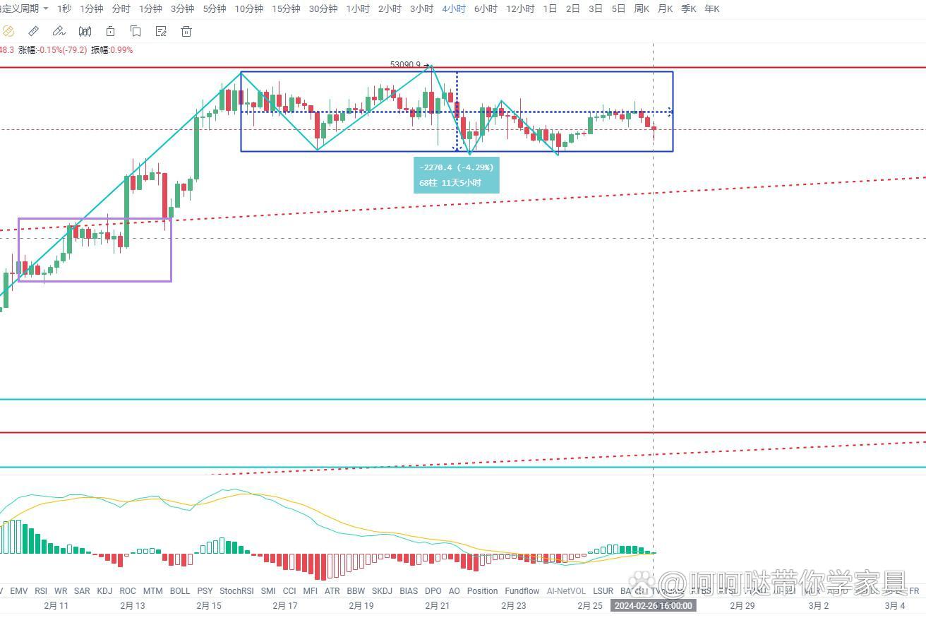 以太坊合约收益计算 以太坊收益计算器最新
