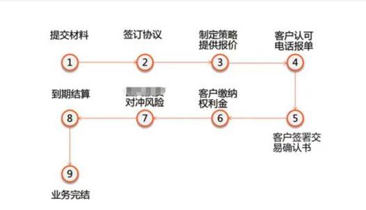 以太坊场外如何交易 以太坊场外交易跑路了吗