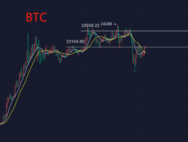 现在以太坊怎么玩 以太坊怎么玩会赚钱