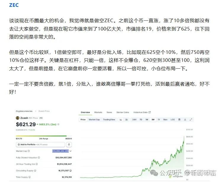 以太坊买跌法 以太坊买涨买跌