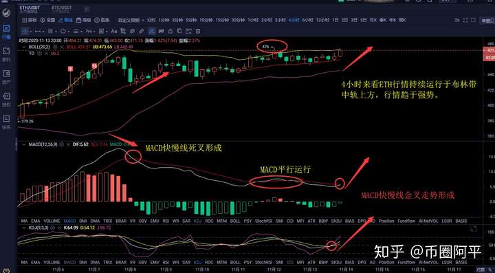 以太坊货币地址规则 货币以太坊地址在哪找