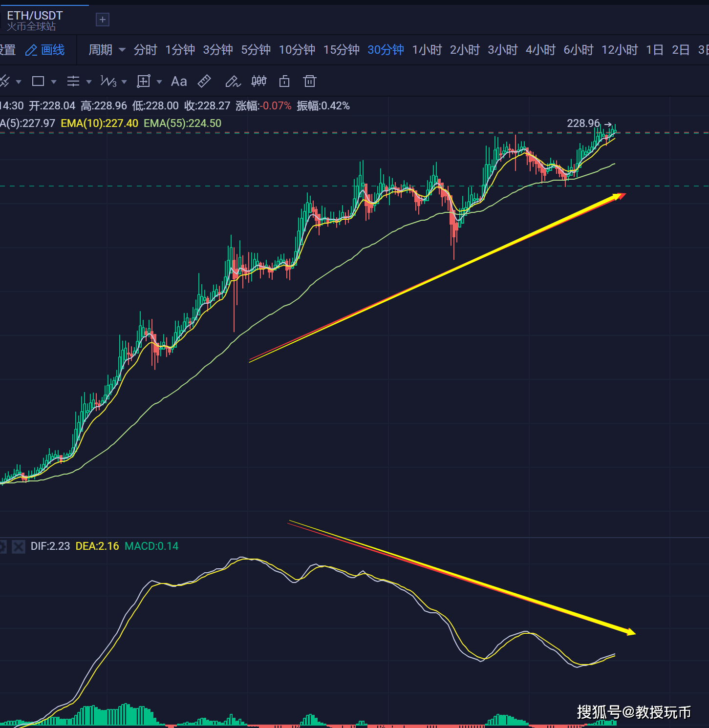 以太坊货币地址规则 货币以太坊地址在哪找