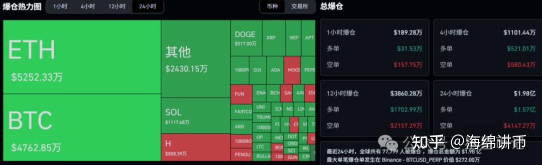 以太坊的网络密码 以太坊账号密码都忘了 以太坊的网络密码 以太坊账号密码都忘了