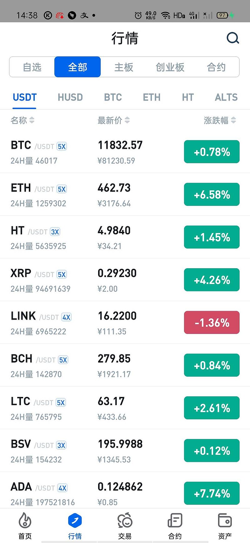 以太坊有多少单机 以太坊总共有多少枚