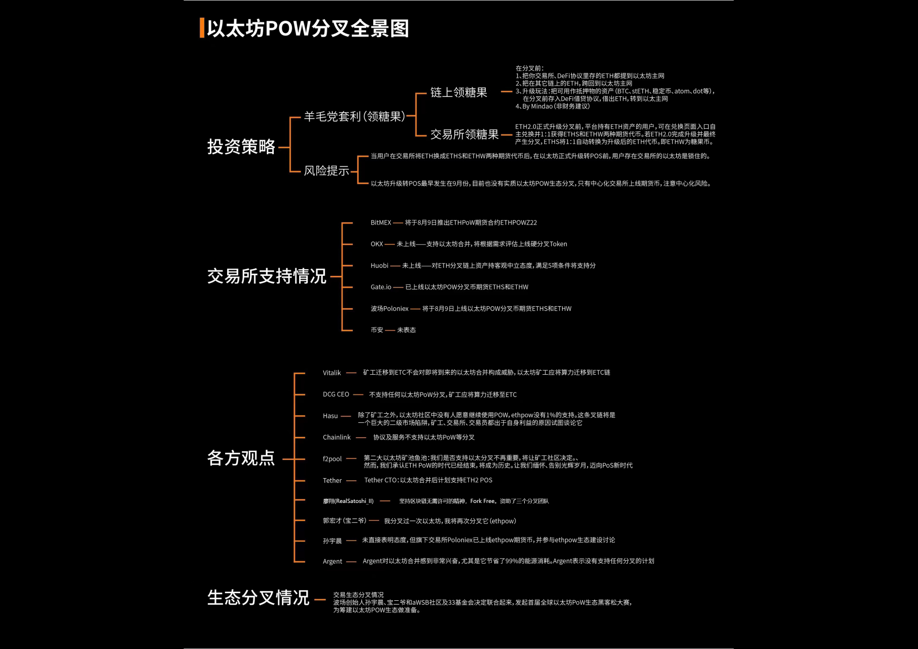 以太坊分叉币传销 以太坊分叉币为几个币