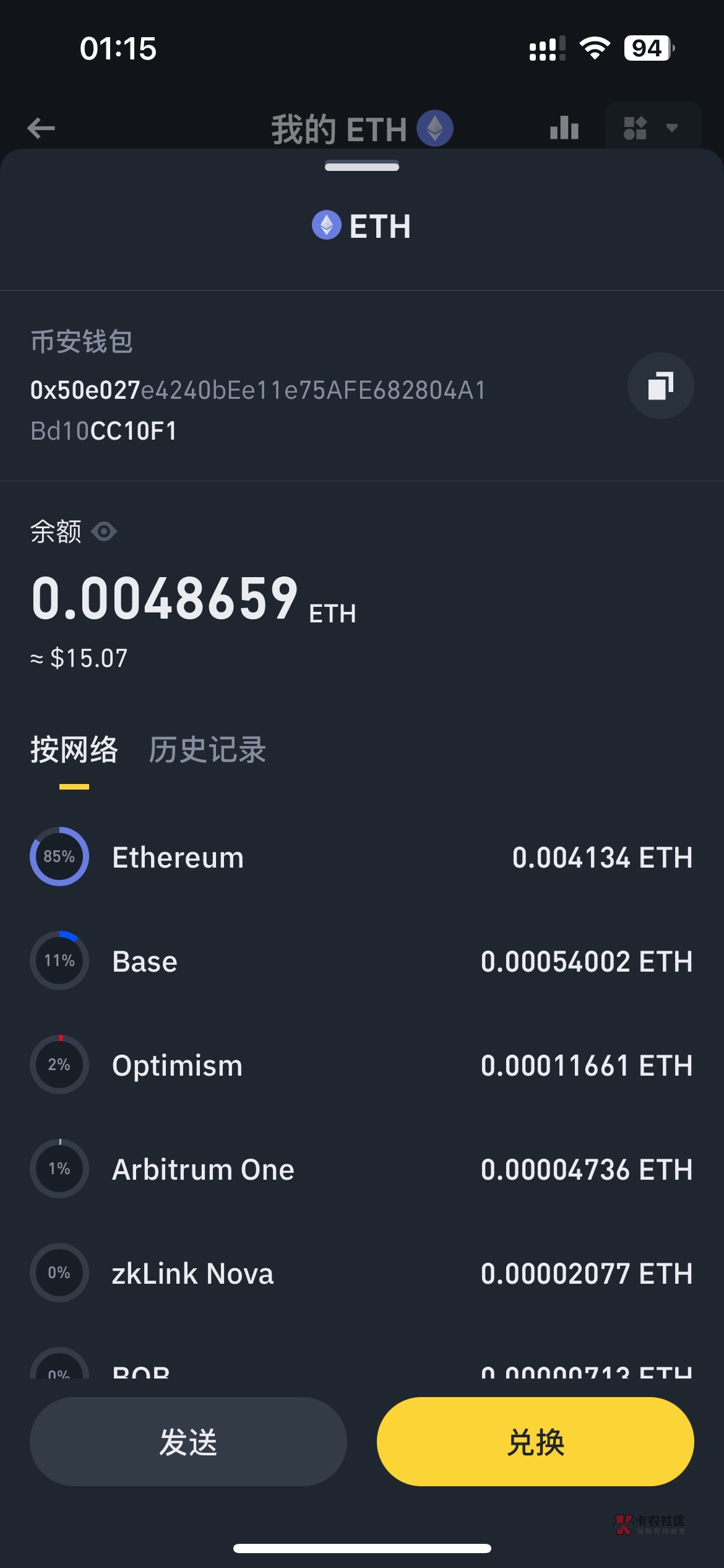 关于以太坊历史交易数据的信息 关于以太坊历史交易数据的信息