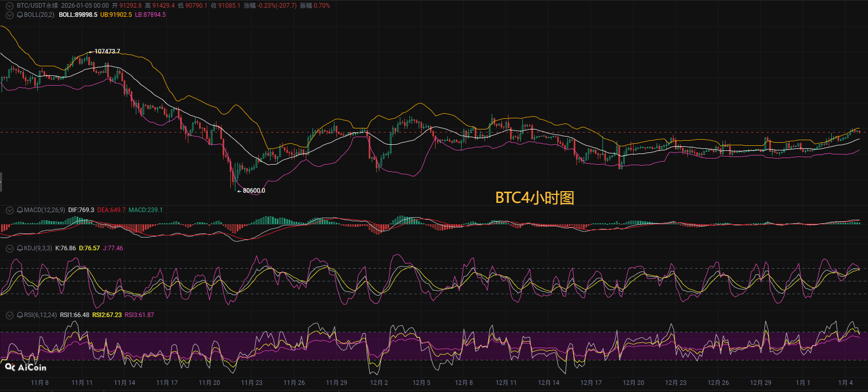 以太坊行情股票名 以太坊行情股票名称是什么 以太坊行情股票名 以太坊行情股票名称是什么
