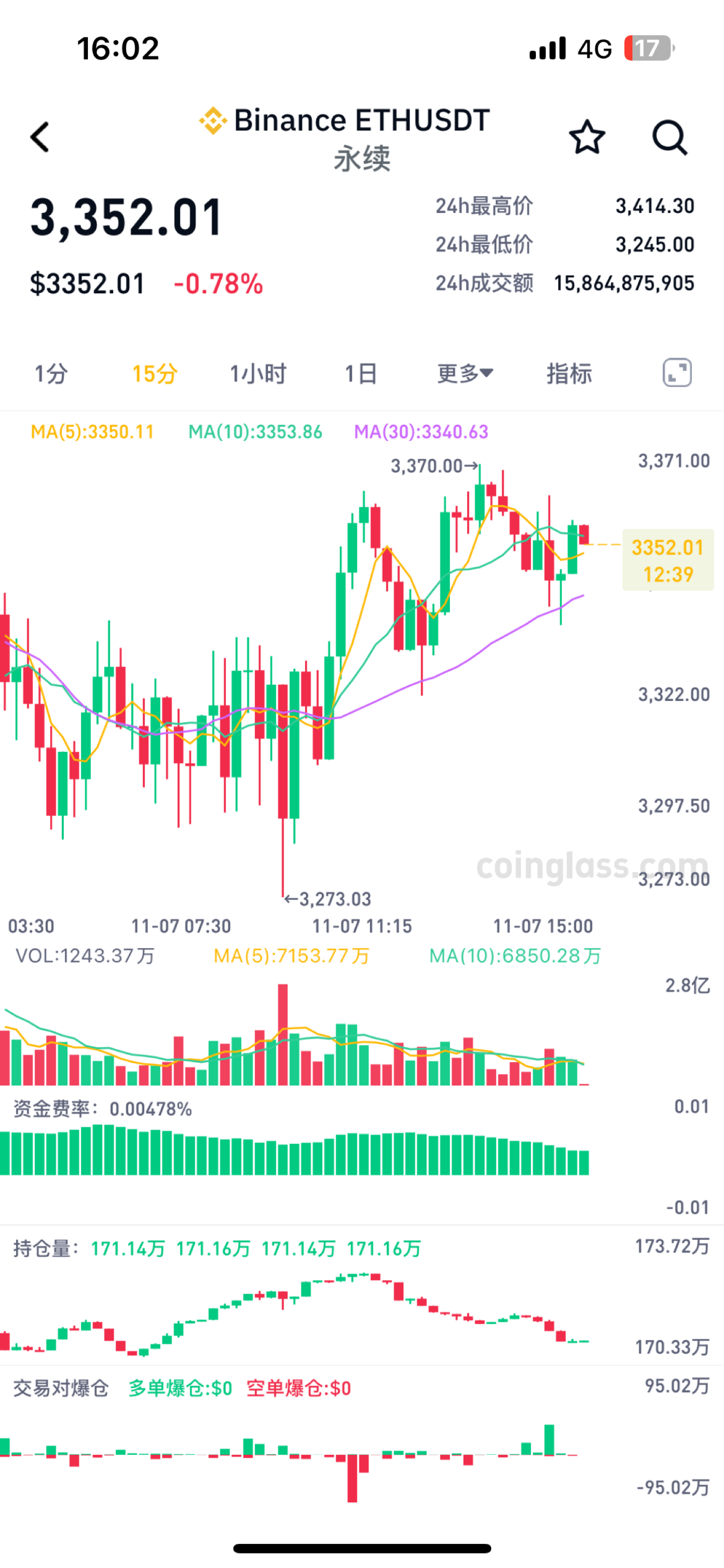 以太坊价格查询最近 以太坊价格2020行情