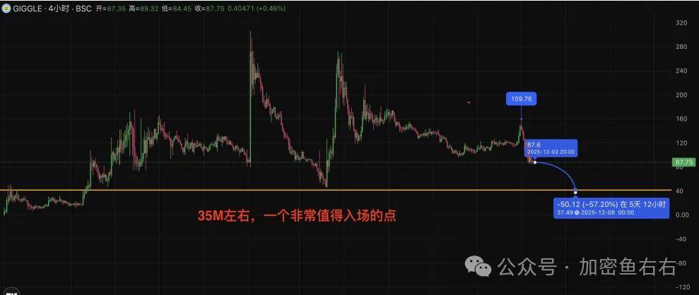 以太坊涨不动了 以太坊怎么一直跌