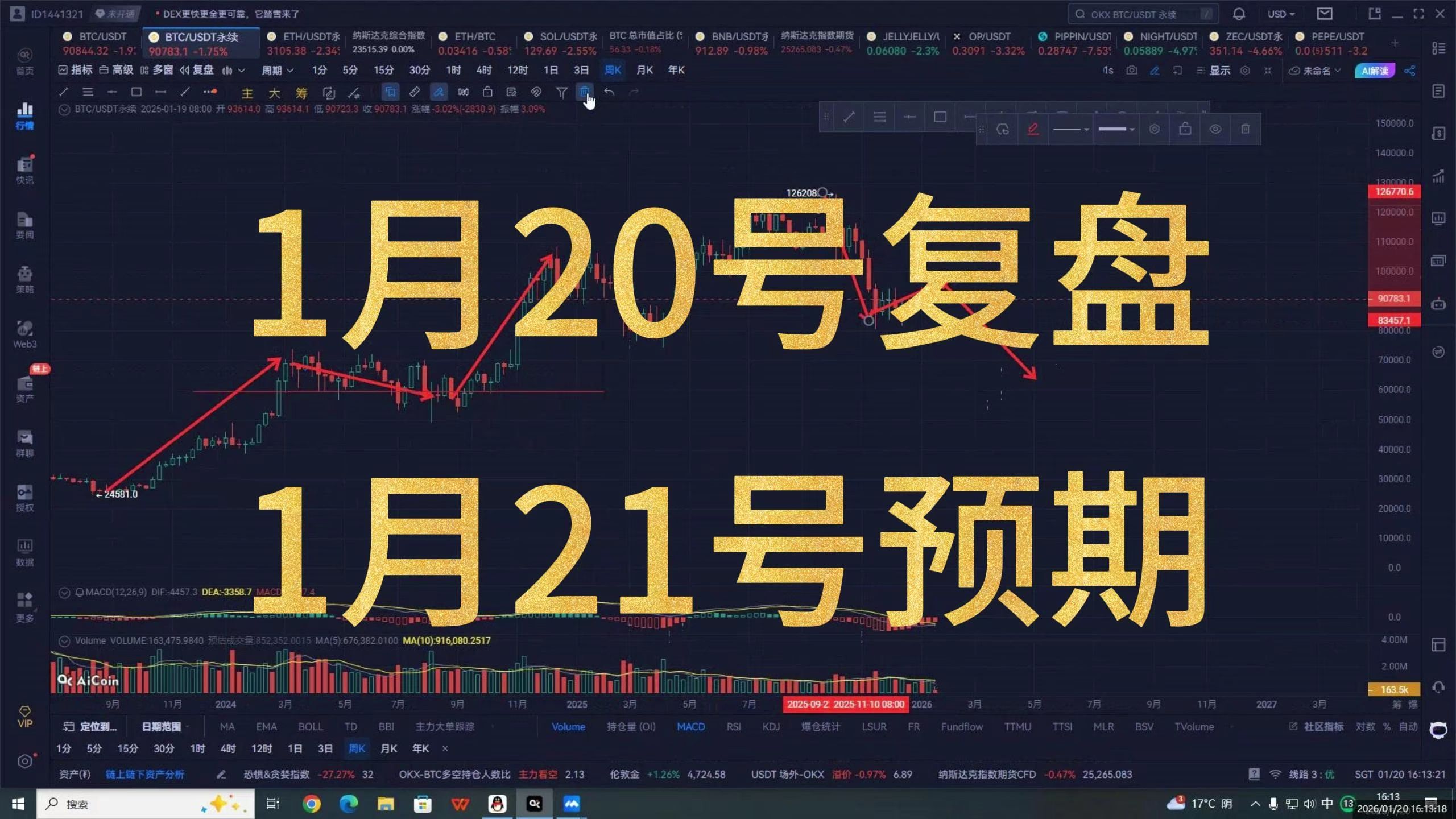 以太坊期货合约行情 以太坊期货合约行情走势