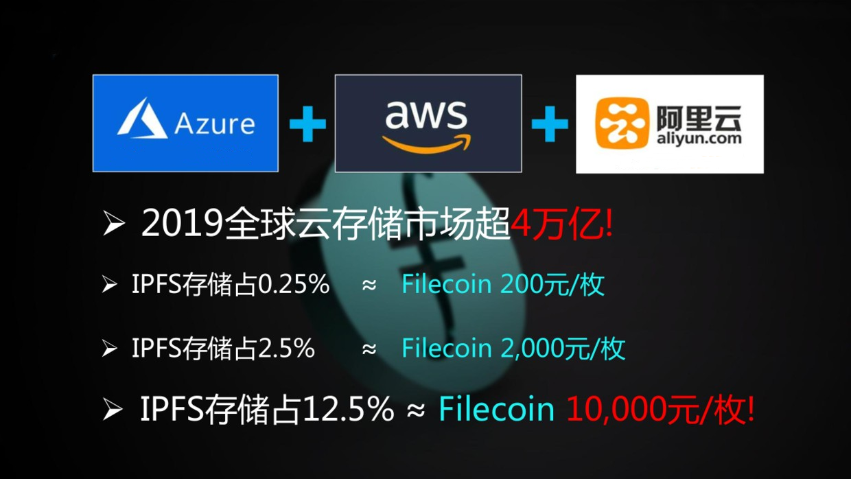 以太坊被禁止了吗 以太坊国家禁止了吗