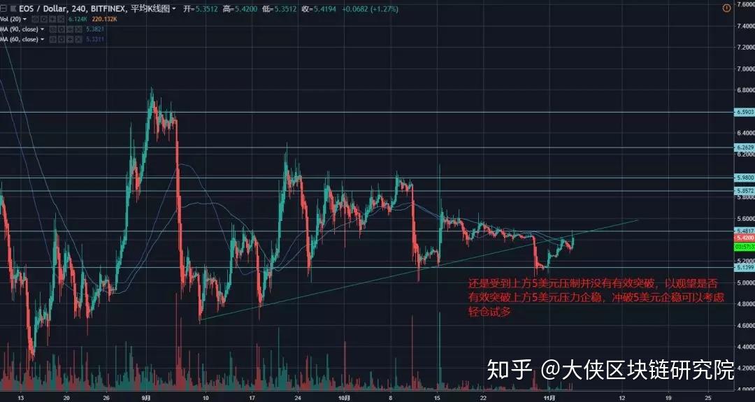 以太坊硬分叉操作 以太坊硬分叉是什么意思